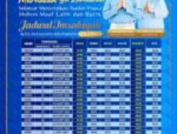 jadwal imsakiyah 1445 H/2024 M untuk Kota Batam dan sekitarnya