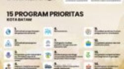 15 program prioritas Kota Batam kembali terealisasi, untuk kesejahteraan masyarakat.