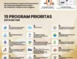 15 program prioritas Kota Batam kembali terealisasi, untuk kesejahteraan masyarakat.